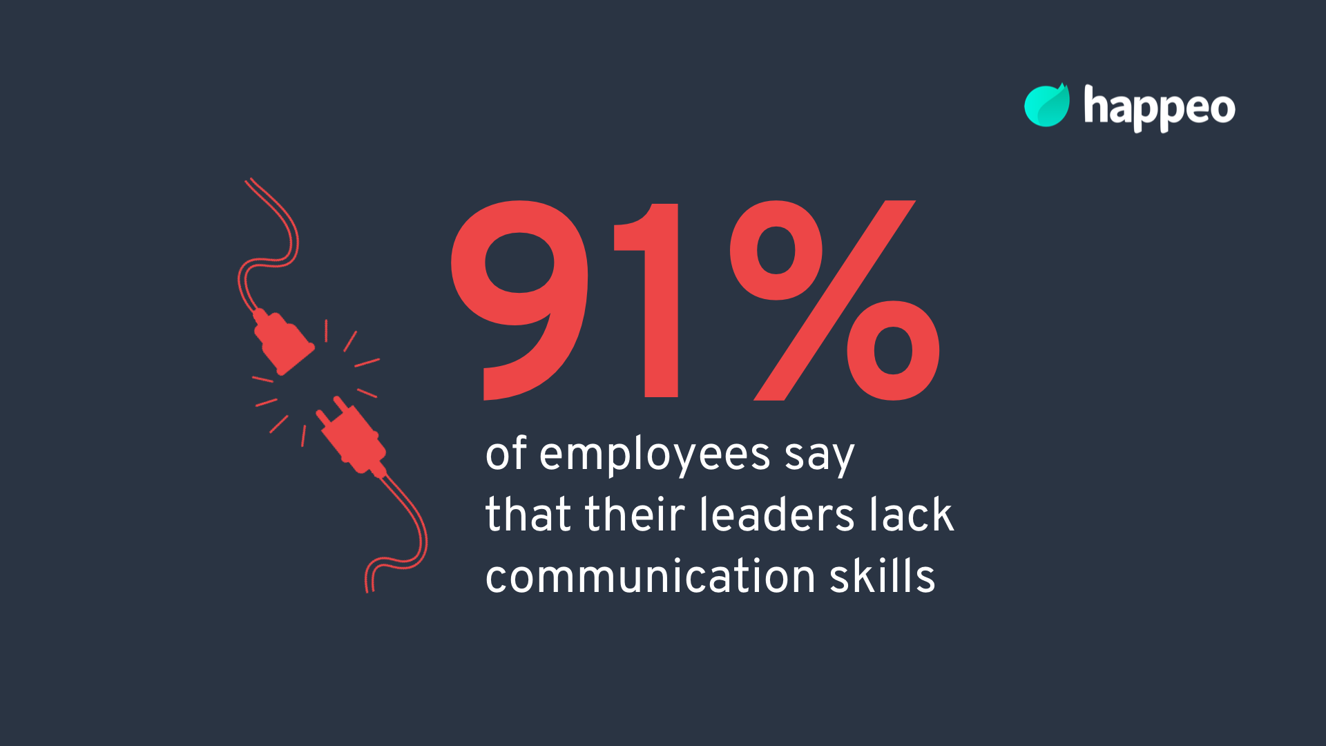 Guide To Internal Communications 2021 Happeo